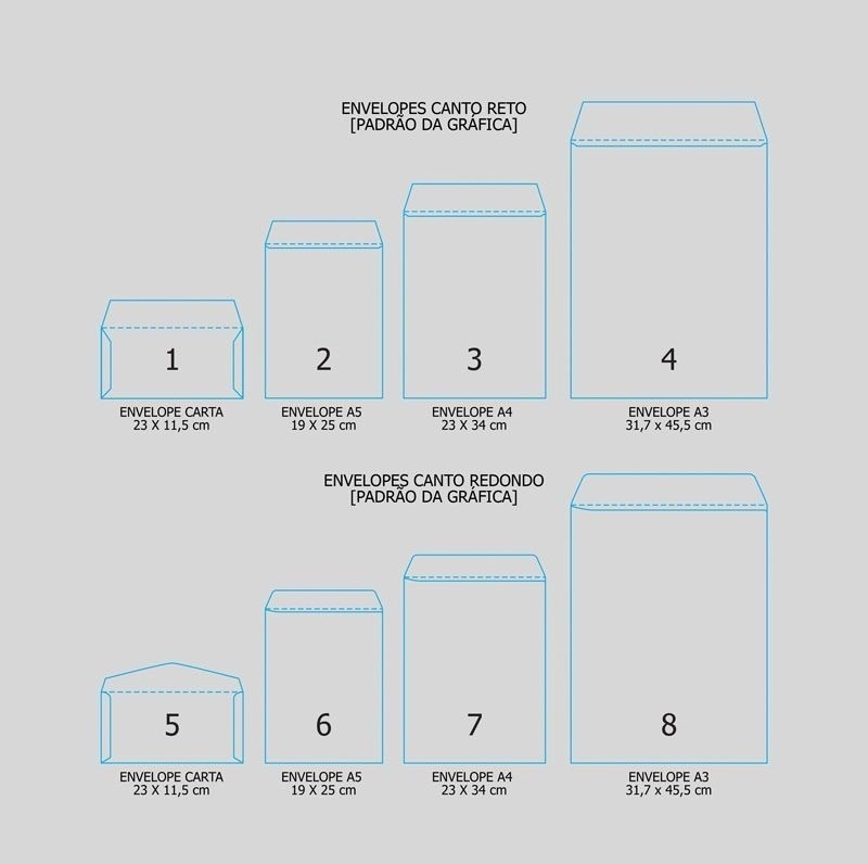 Envelopes Tamanhos Embalagem Ideal